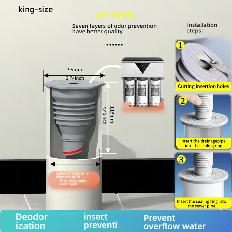 Silicone Bathroom Sewer Seal R - Drain Pipe Clip incelemesi ve fiyatı