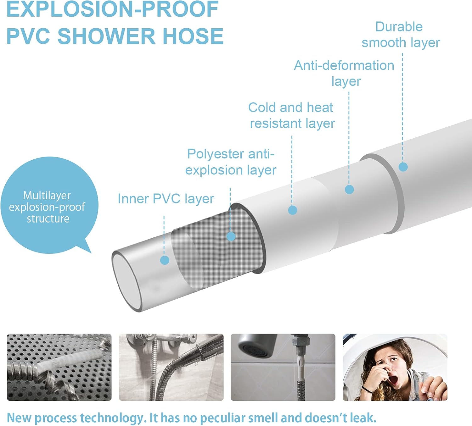 Silicone Flexible Shower Hose  - Silicone Tap Washer incelemesi ve fiyatı