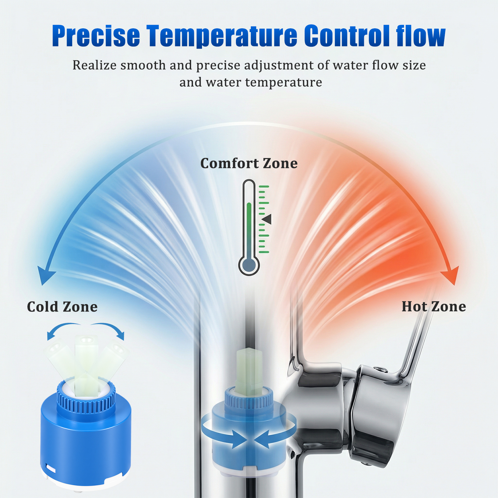 40MM Tap Mixing High Spool Val - Shower Valve Cartridge incelemesi ve fiyatı