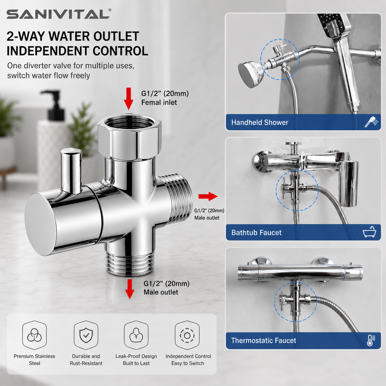 SANIVITAL 3-Way Shower Diverte - Shower Valve Cartridge incelemesi ve fiyatı