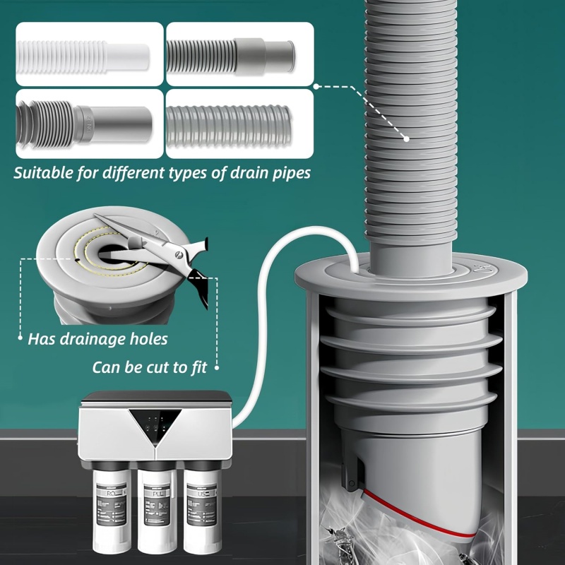 Silicone Sink Stopper Sewer Pi - Drain Pipe Clip incelemesi ve fiyatı