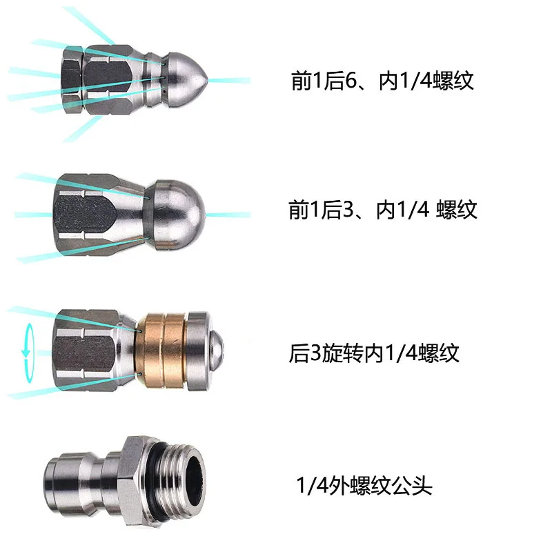 Sewer Drain Hose Jet Clearning - Drain Pipe Clip incelemesi ve fiyatı