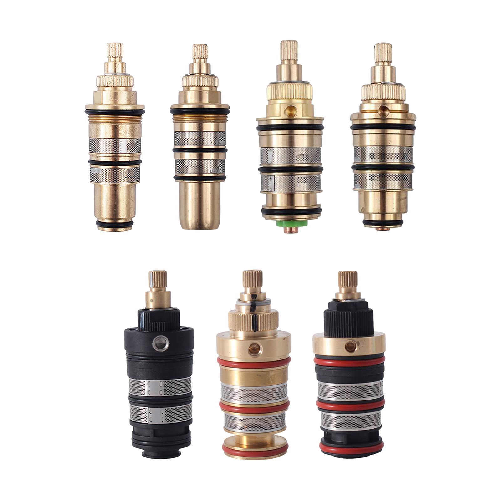 Thermostatic Cartridge Valve S - Basin Mixer Cartridge incelemesi ve fiyatı