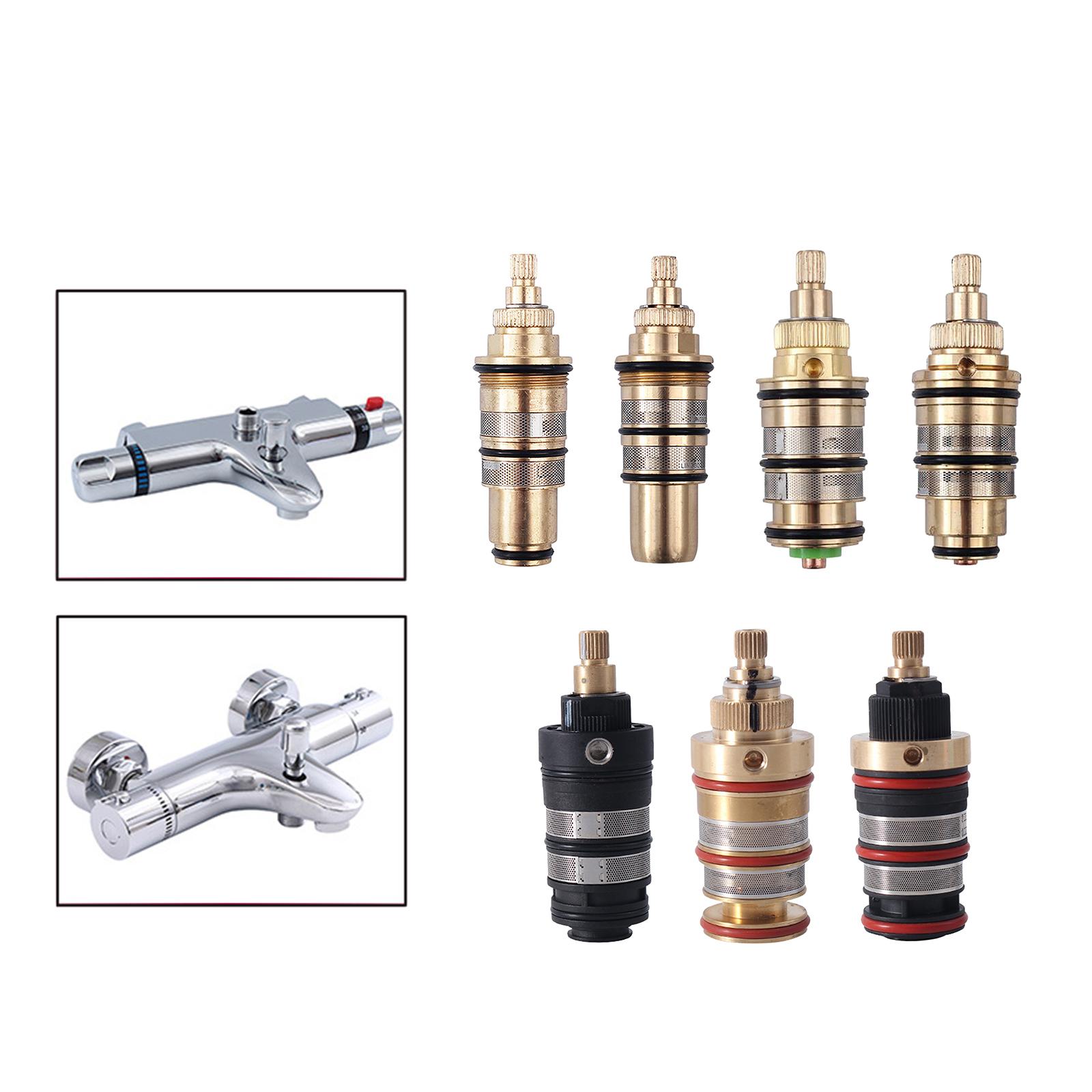 Thermostatic Cartridge Valve S - Basin Mixer Cartridge incelemesi ve fiyatı