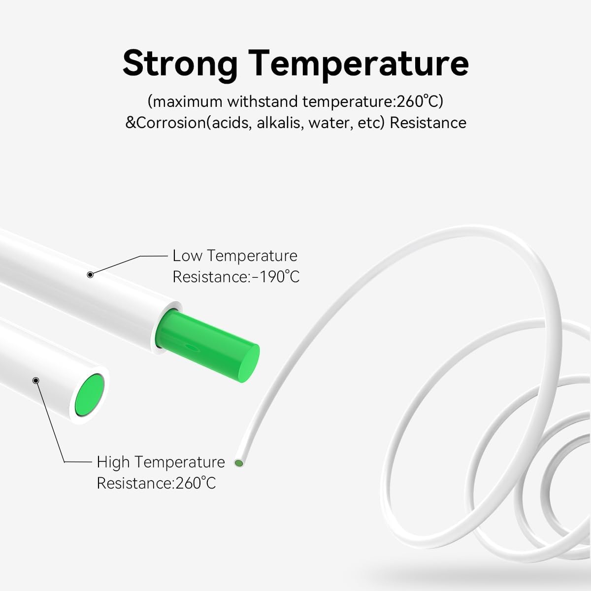 Creality K1 Series PTFE Tube A - Ptfe Tape Thread incelemesi ve fiyatı