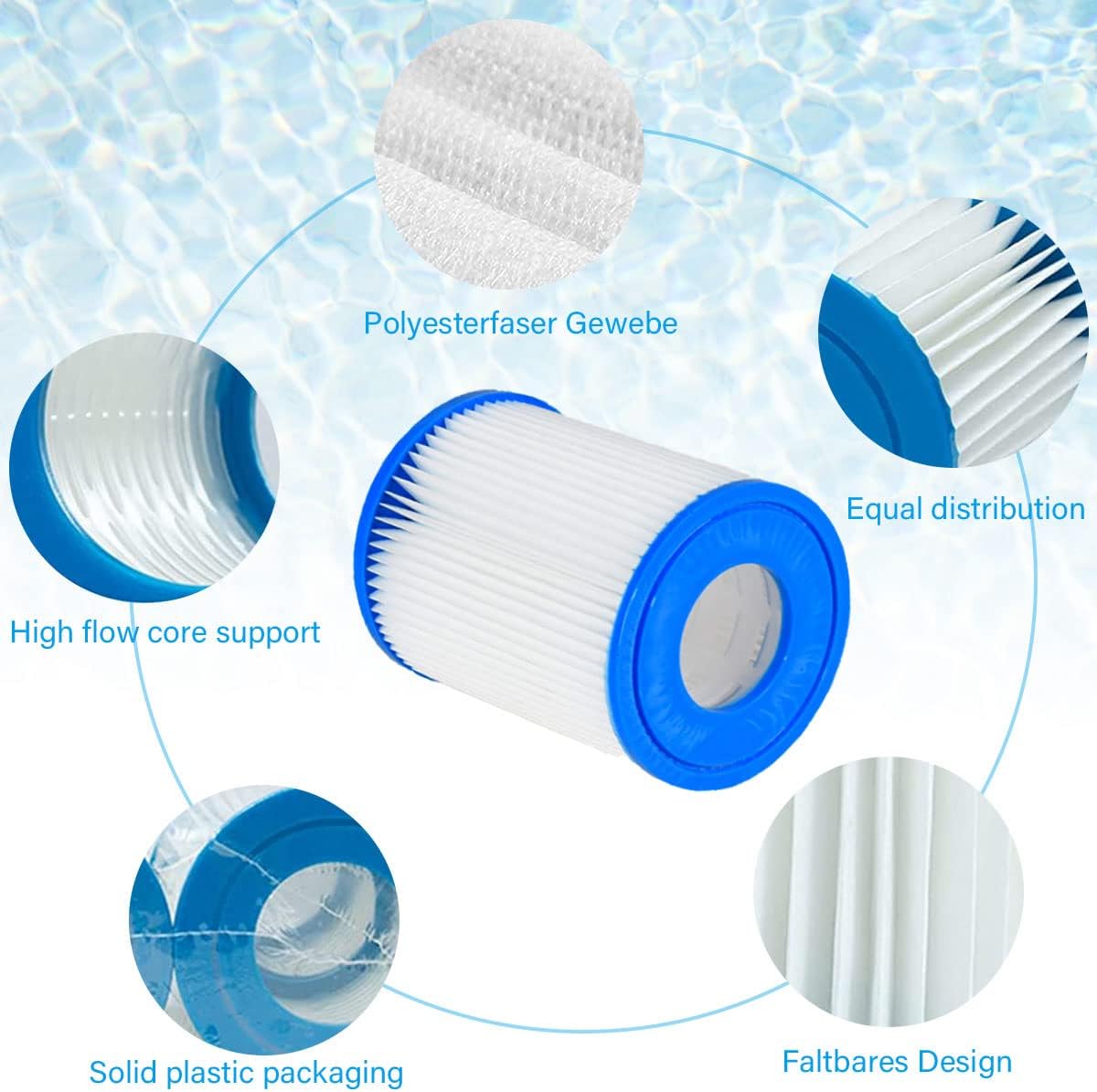 Filter Cartridge for Bestway I - Basin Mixer Cartridge incelemesi ve fiyatı