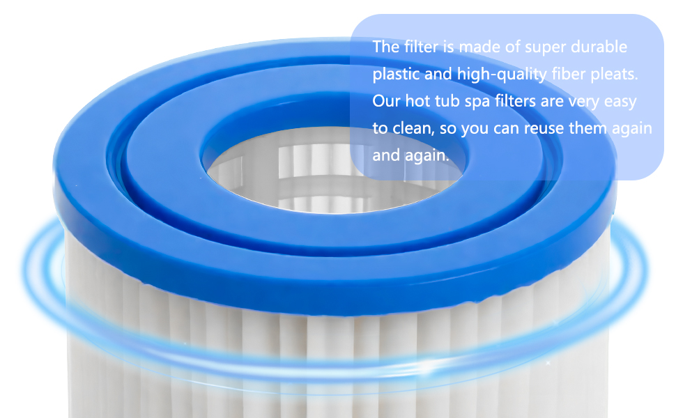 Accessories Type VI Filter Fit - Basin Mixer Cartridge incelemesi ve fiyatı