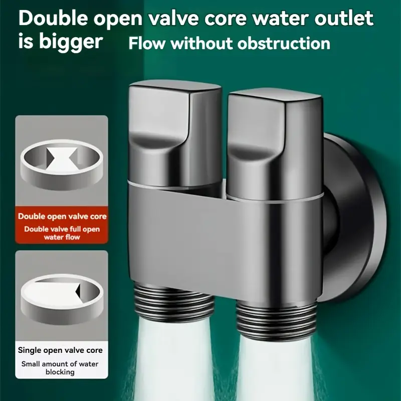 Stainless steel double outlet  - Toilet Fill Valve incelemesi ve fiyatı