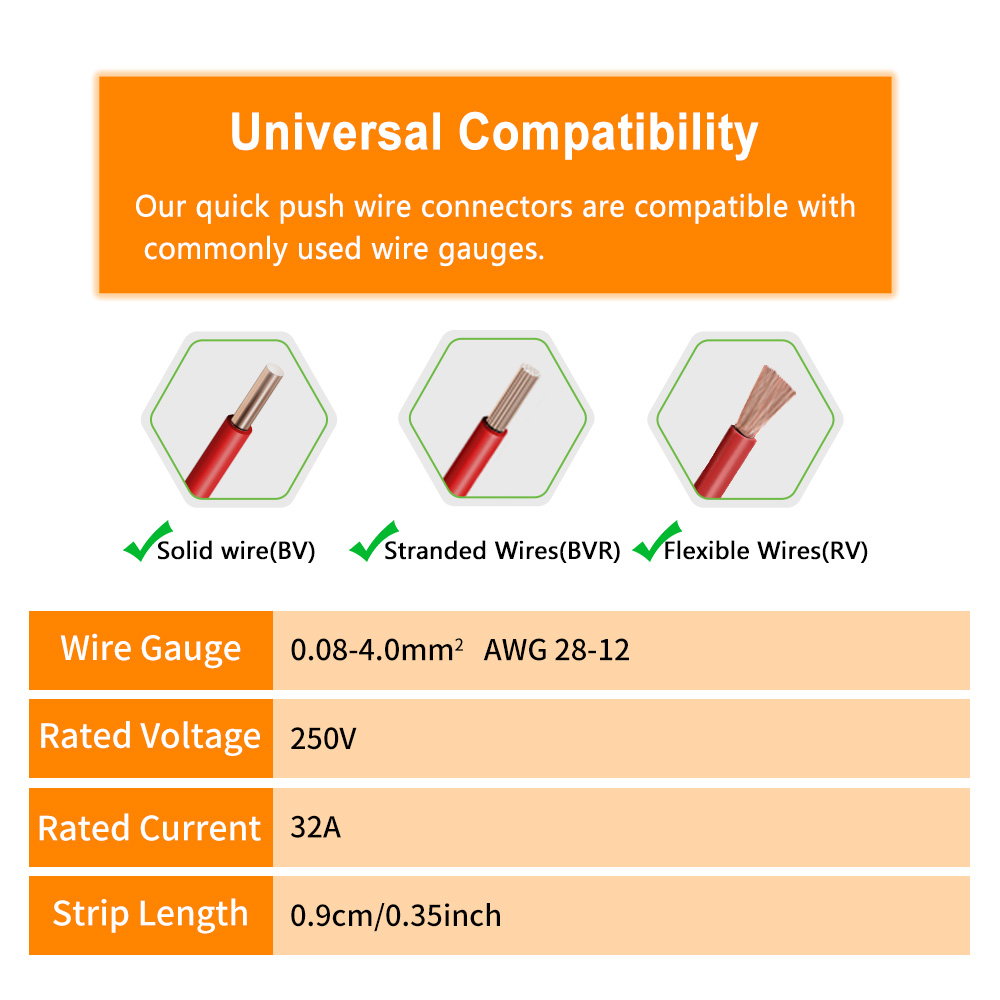DIY GO 22PCS Lever Wire Connec - Push Fit Connector incelemesi ve fiyatı