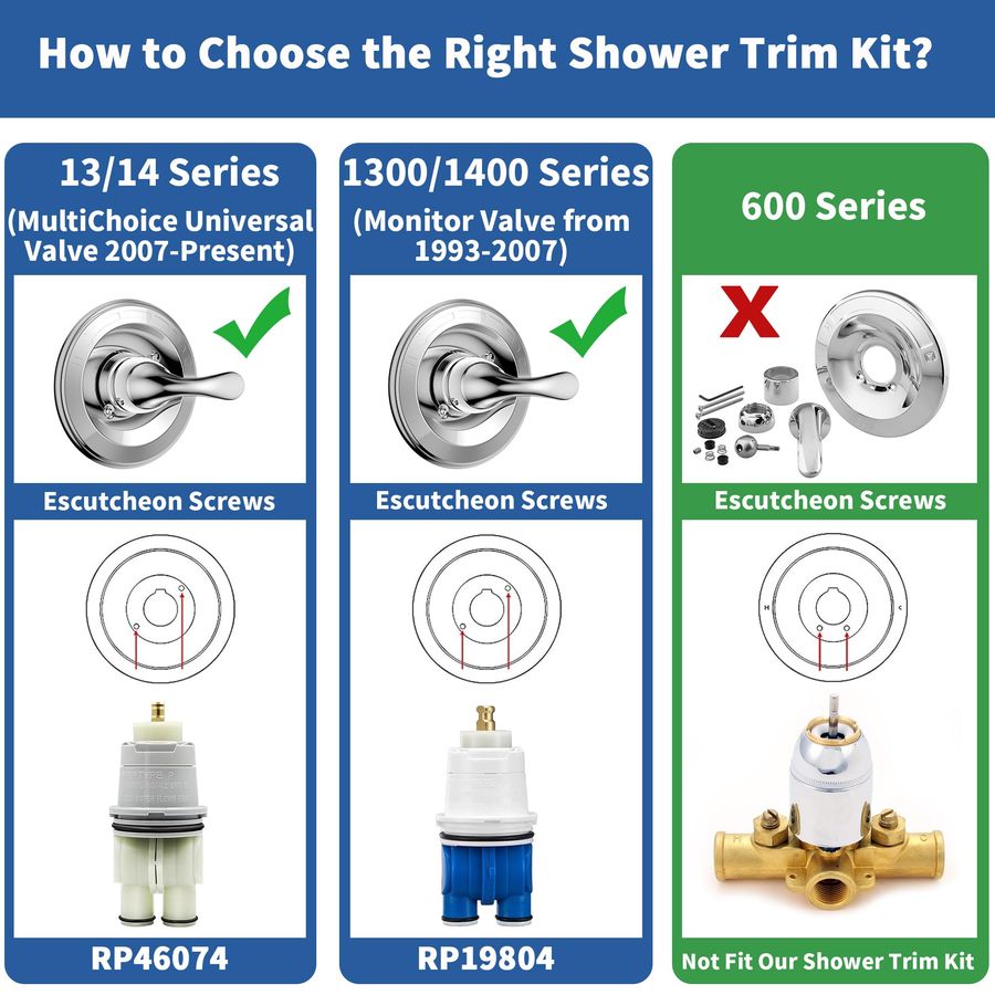 for D Faucet 13 Series SingleF - Shower Valve Cartridge incelemesi ve fiyatı