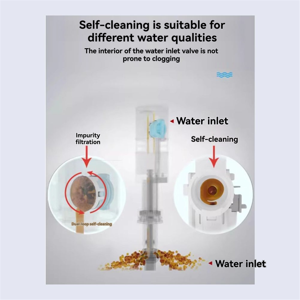 A002 High Performance Universa - Toilet Fill Valve incelemesi ve fiyatı