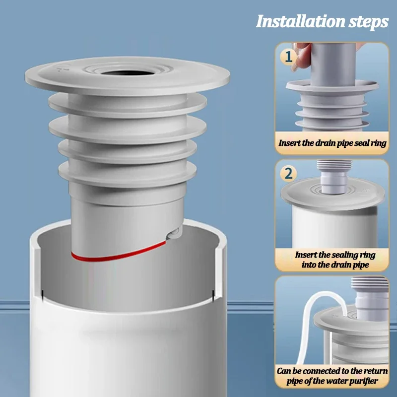 Silicone Bathroom Sewer Seal R - Drain Pipe Clip incelemesi ve fiyatı