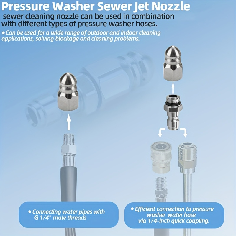 Pressure Washer Sewer Jetter N - Drain Pipe Clip incelemesi ve fiyatı