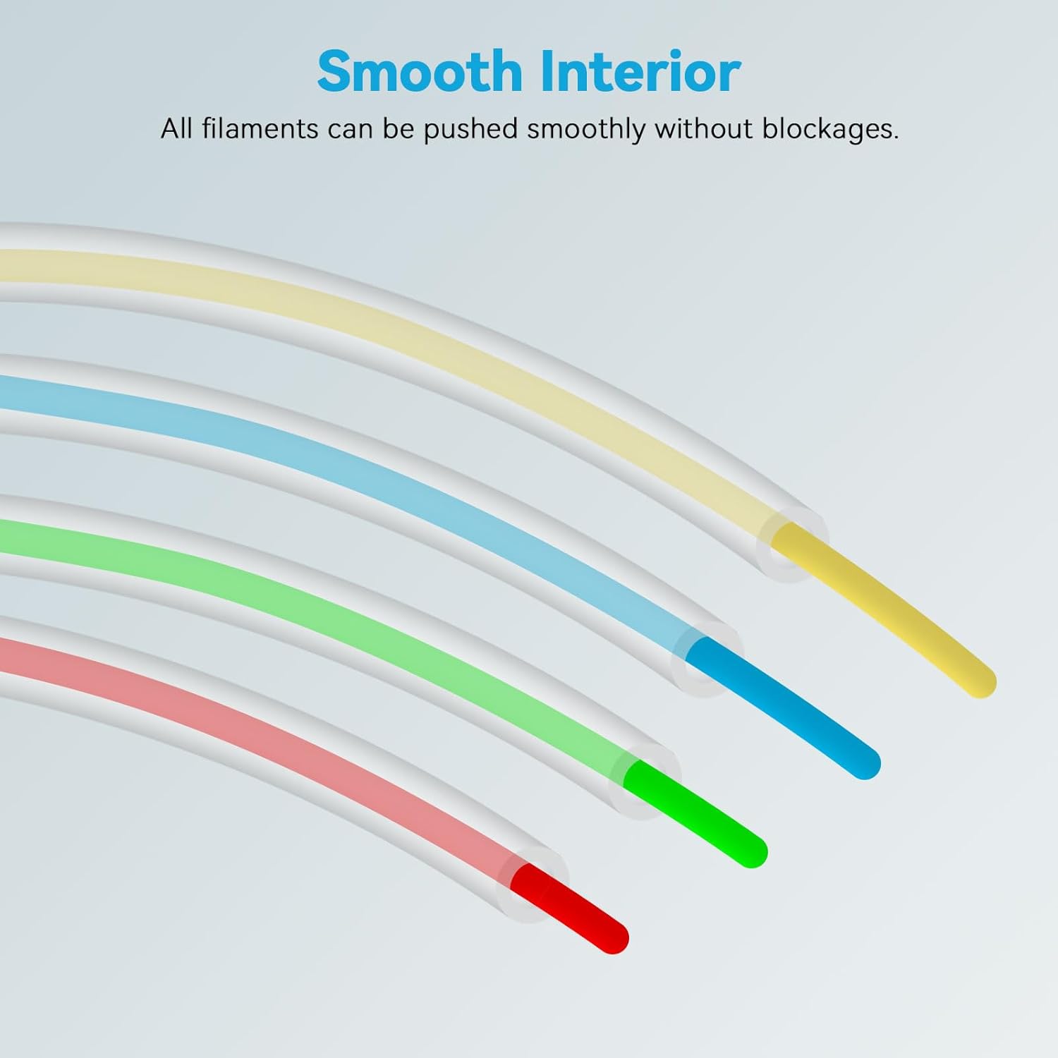 For Bambu Lab Ptfe Tube P1P AM - Ptfe Tape Thread incelemesi ve fiyatı