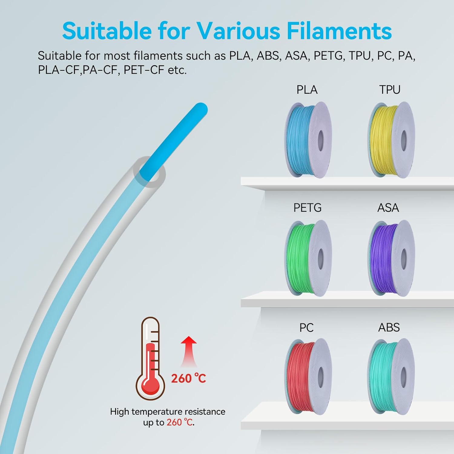 For Bambu Lab Ptfe Tube P1P AM - Ptfe Tape Thread incelemesi ve fiyatı