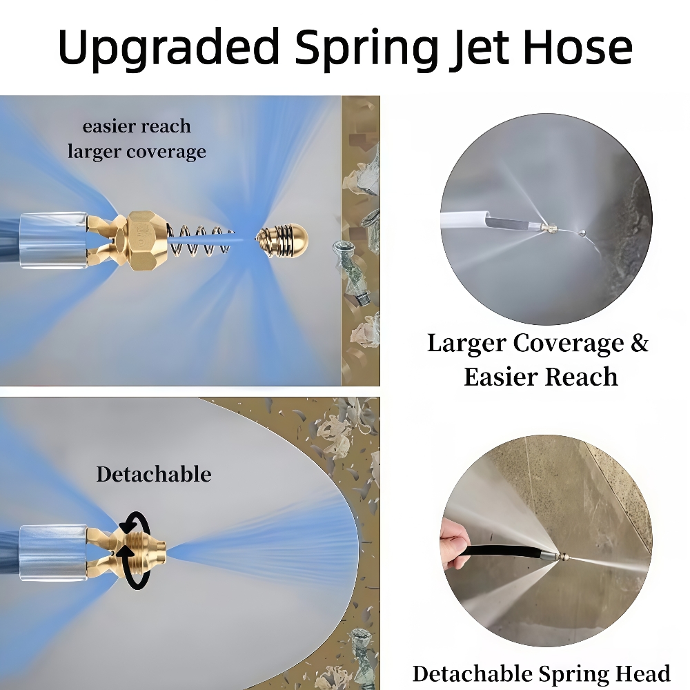 5~50m Pressure Washer Sewer Je - Drain Pipe Clip incelemesi ve fiyatı