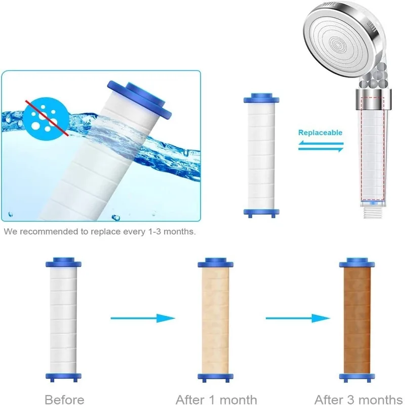 2pcs Round PP Cotton Filter ca - Shower Valve Cartridge incelemesi ve fiyatı