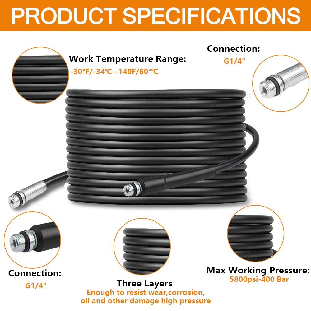 High Pressure Washer Drain Pip - Drain Pipe Clip incelemesi ve fiyatı