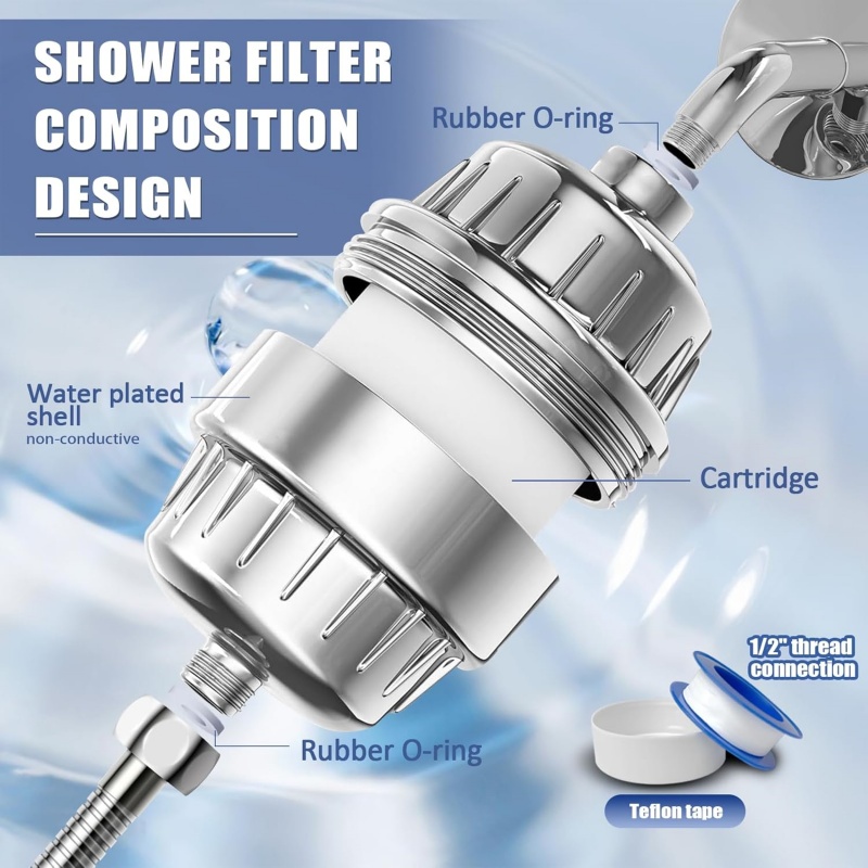 15/20 Stages High Output Showe - Shower Valve Cartridge incelemesi ve fiyatı
