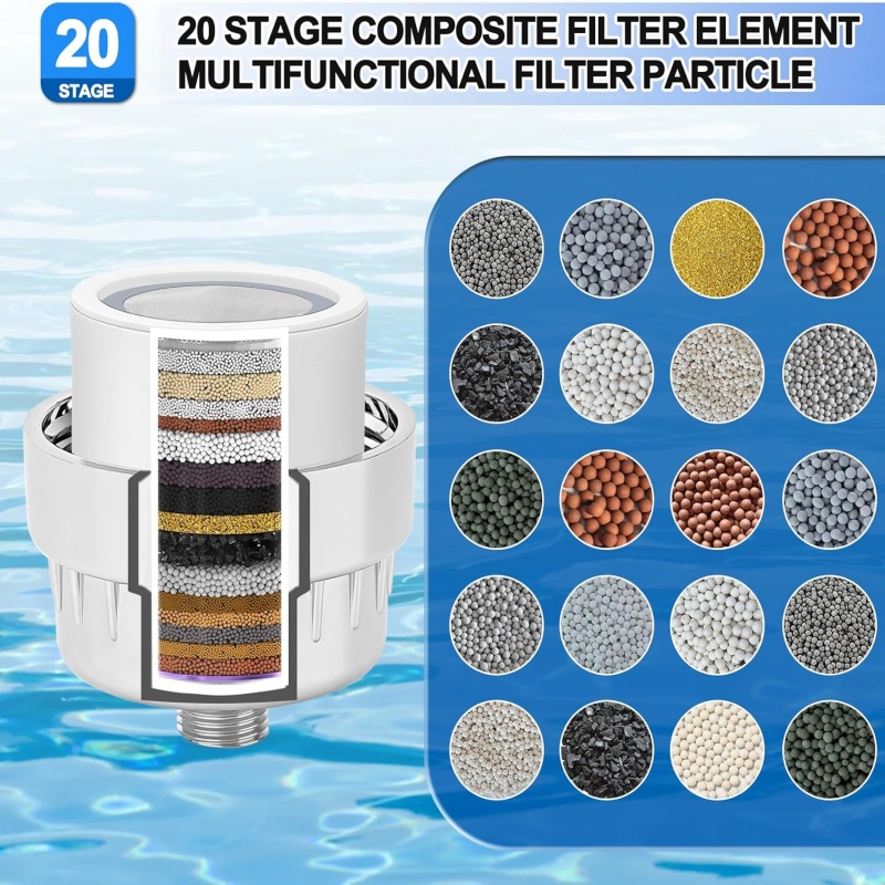 15/20 Stages High Output Showe - Shower Valve Cartridge incelemesi ve fiyatı